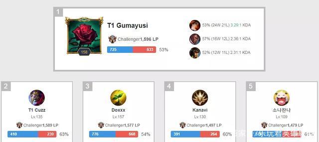 都是默默坚 都是默默坚