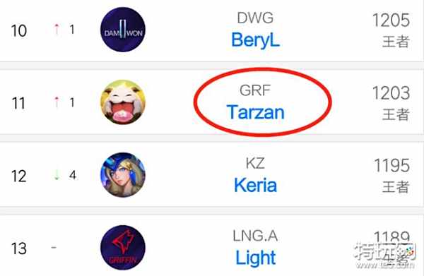 与米勒的精 与米勒的精