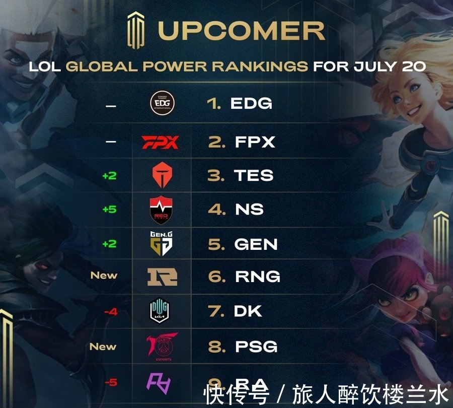 这种稳定性 这种稳定性