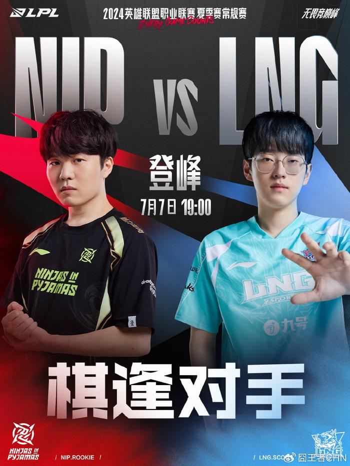 高竞争性 高竞争性