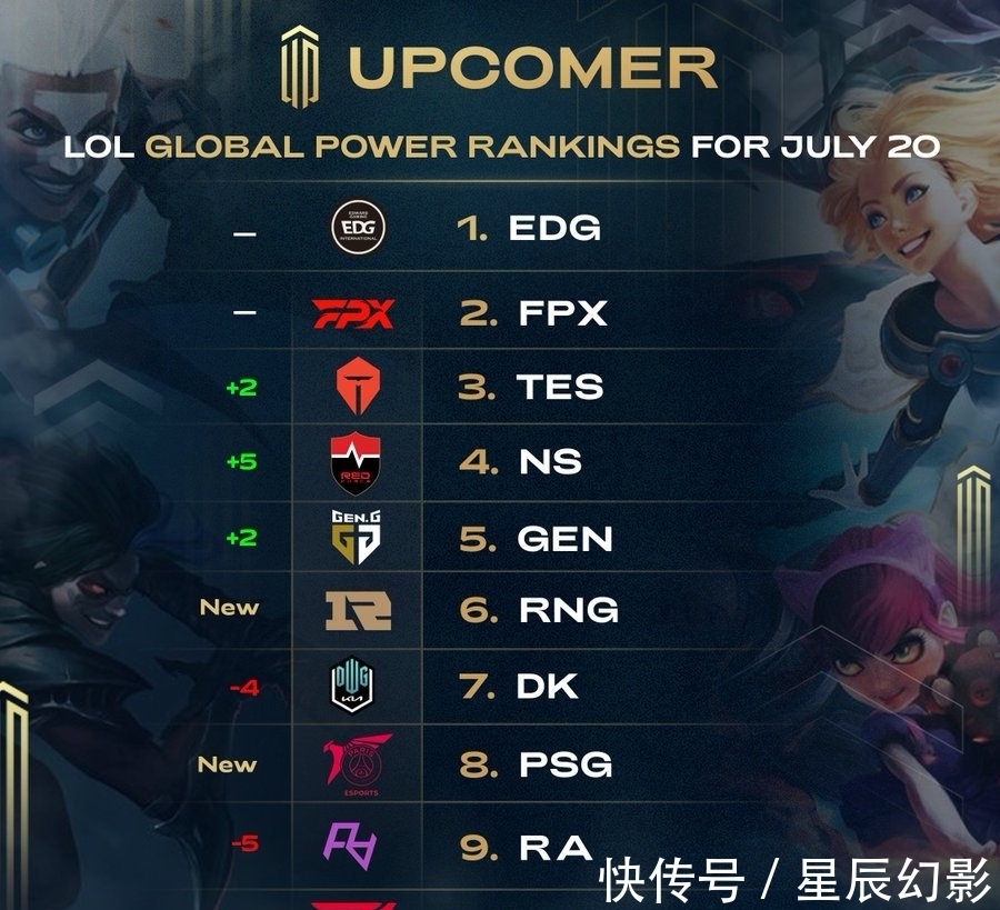 针对这些特 针对这些特