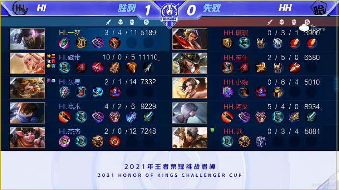 世界顶尖运 世界顶尖运