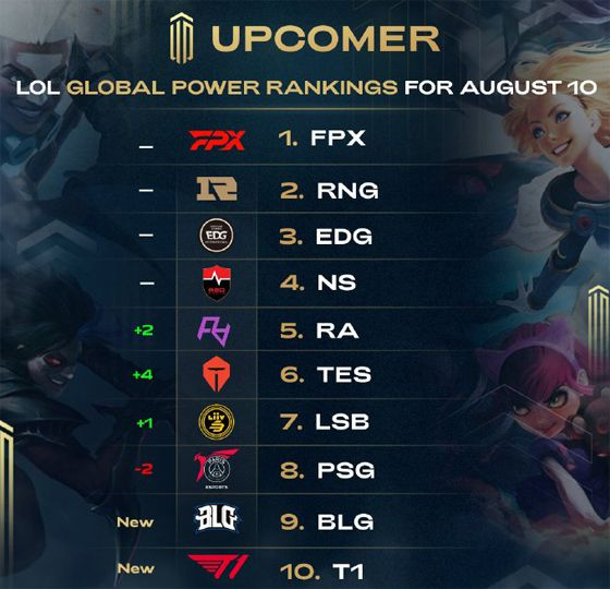 然而近年来 然而近年来