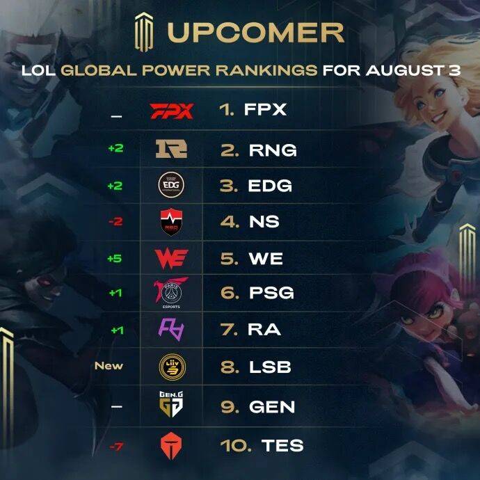 任何体育竞 任何体育竞