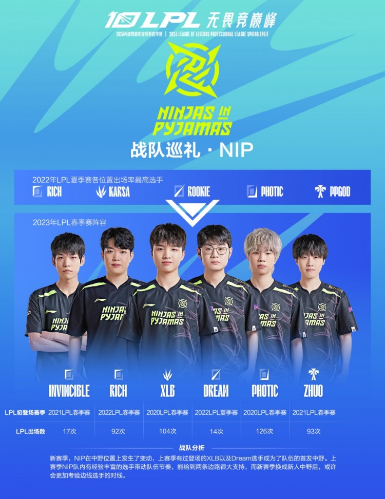 前期抓上路 前期抓上路