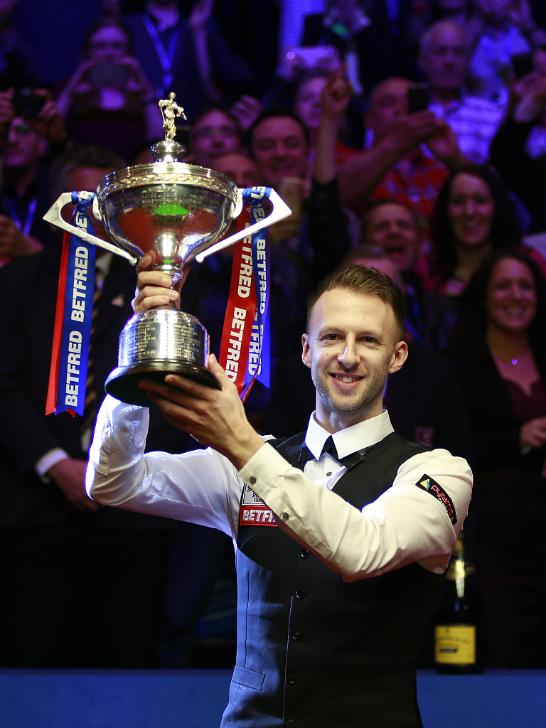 期反转时的 期反转时的