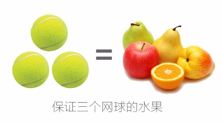 正是
